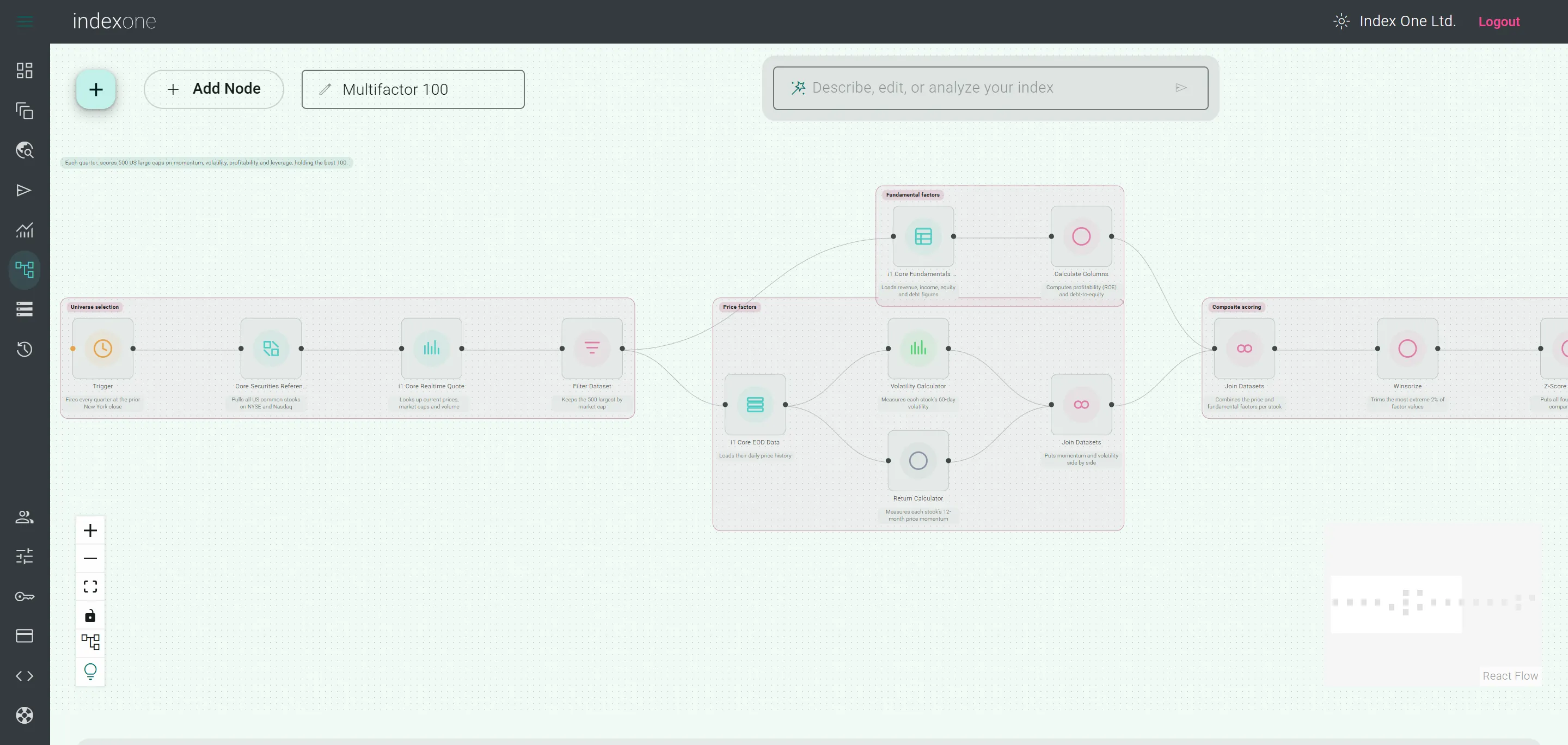 Official Index Studio canvas showing connected asset selection, price-factor and fundamental-factor nodes.